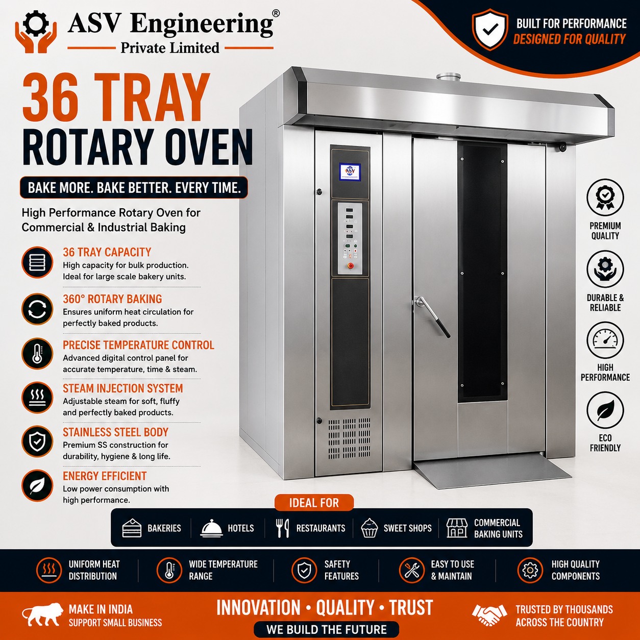 36 tray rotary oven System with Advanced Features | ASVR Engineering