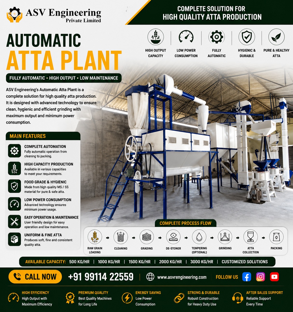 Automatic Atta Plant Machine for Modern Manufacturing | ASVR Engineering