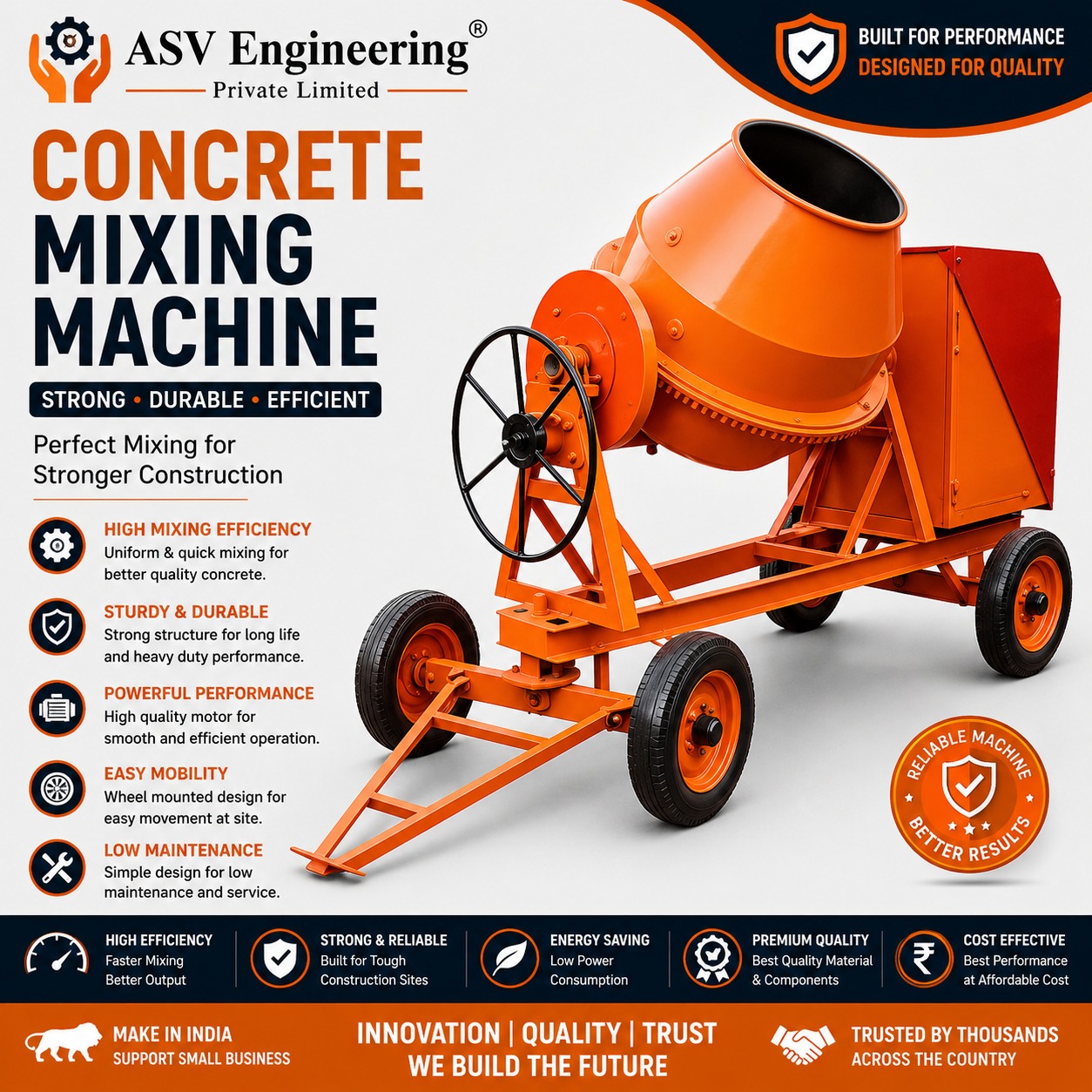 Concrete Mixing Machine Unit for Small Business | ASVR Engineering