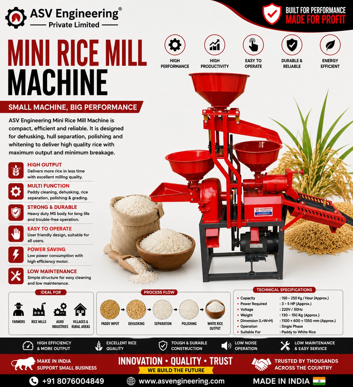 Mini Rice Mill Machine Machine for Daily Production | ASVR Engineering