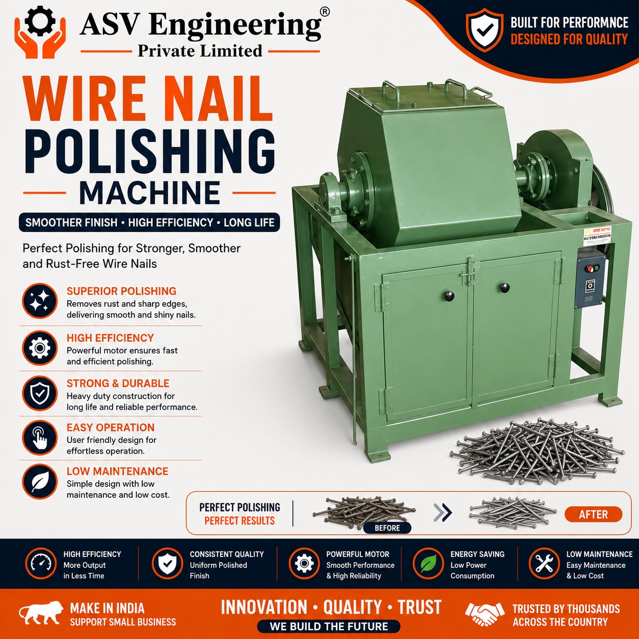 wire nail polishing machine Machine Dealer in Gumia, Jharkhand